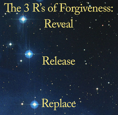 The 3 R's of Forgiveness: Reveal, Release, Replace