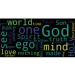 ACIM word cloud