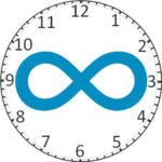 graphic: clock face with infinity symbol replacing hands